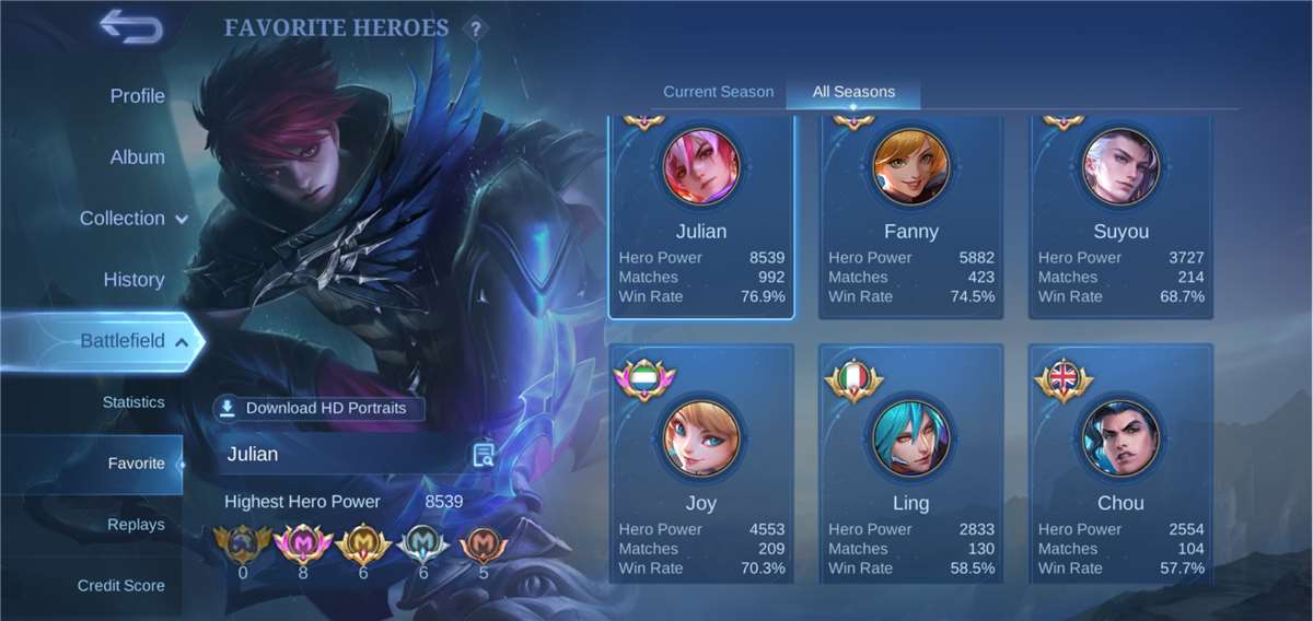 Account For Sale: Peak 419 Stars